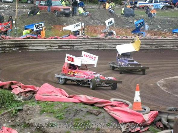 Sideways action